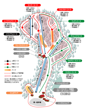 スキー場詳細データ